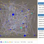 Gráfico con datos de Fenavin