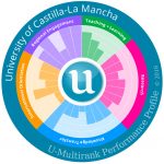 Este ranking utiliza 29 indicadores agrupados en 5 dimensiones